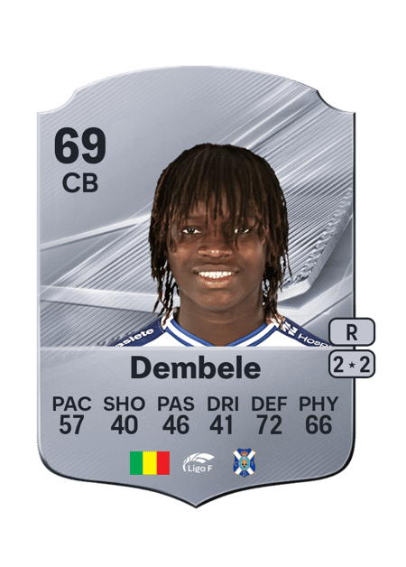 Carte de Fatou Dembele