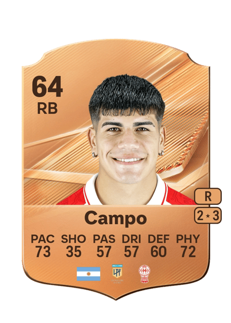 Carte de Ignacio Campo