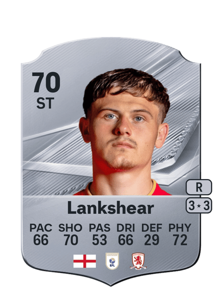 Carte de Will Lankshear