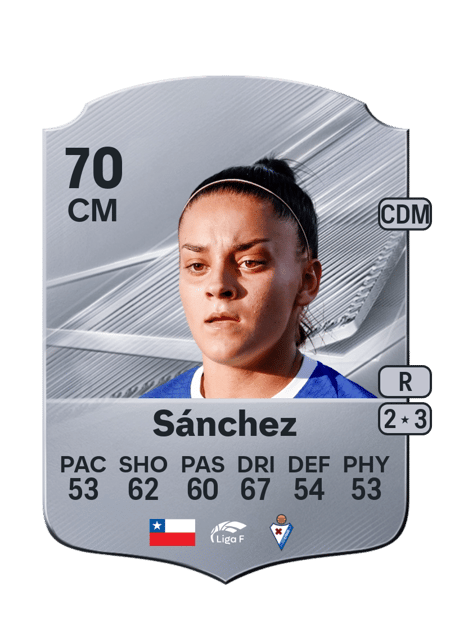Carte de Nerea Sánchez