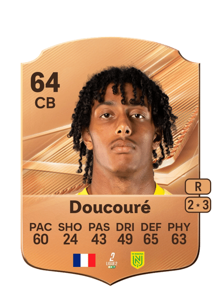 Carte de Sékou Doucouré