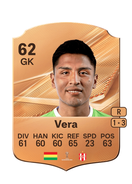 Carte de Jhunior Vera