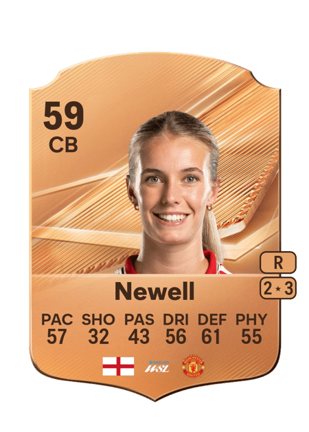 Carte de Lucy Newell