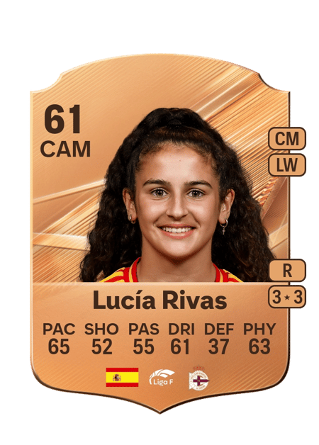 Carte de Lucía Rivas