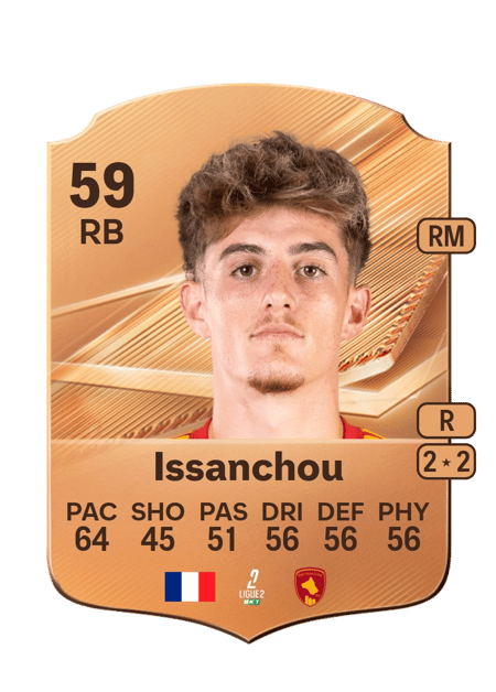 Carte de Corentin Issanchou