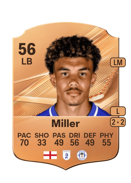 Carte de K'Marni Miller