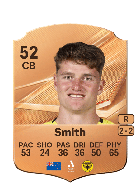 Carte de Jayden Smith