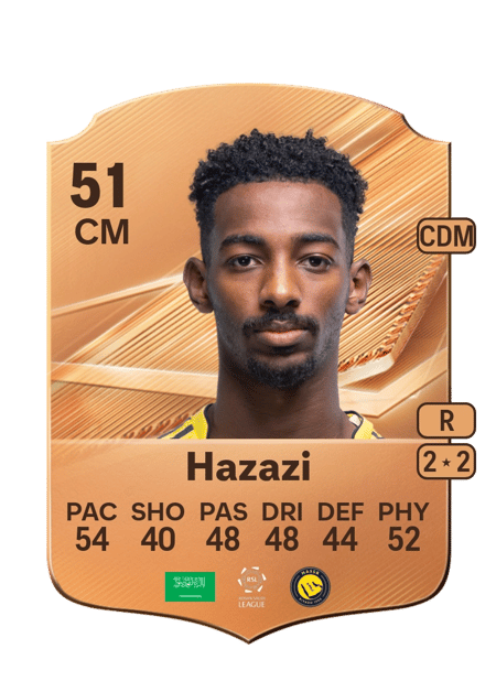 Carte de Bassam Hazazi