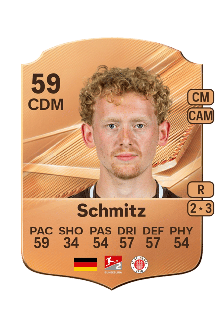 Carte de Marwin Schmitz