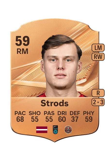 Carte de Markuss Strods