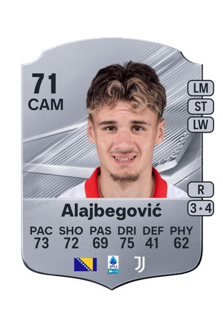 Carte de Kerim Alajbegović