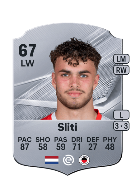 Carte de Aymen Sliti