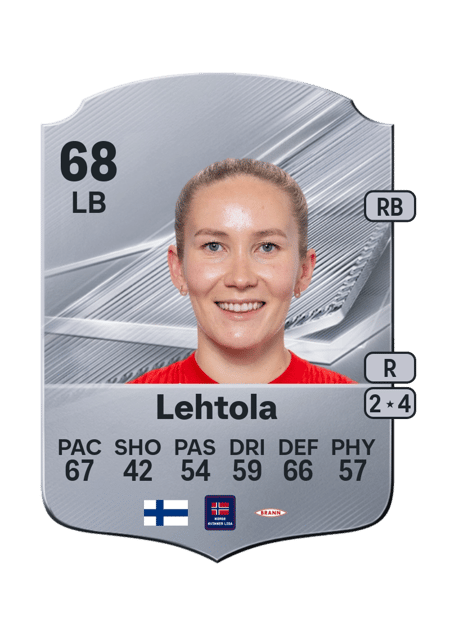 Carte de Nea Lehtola