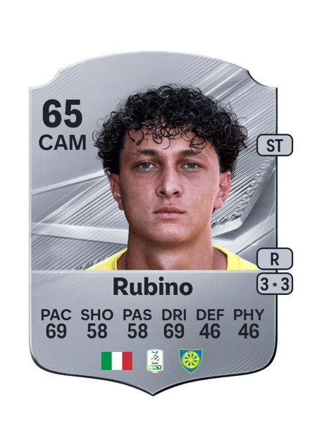 Carte de Tommaso Rubino