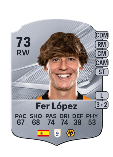 Carte de Fer López