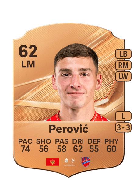 Carte de Marko Perović