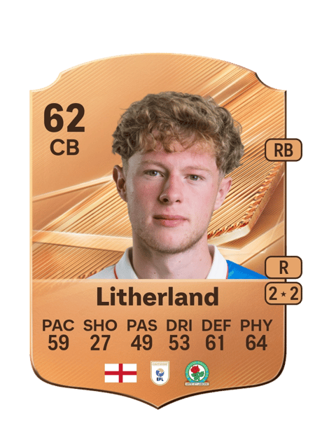 Carte de Matthew Litherland