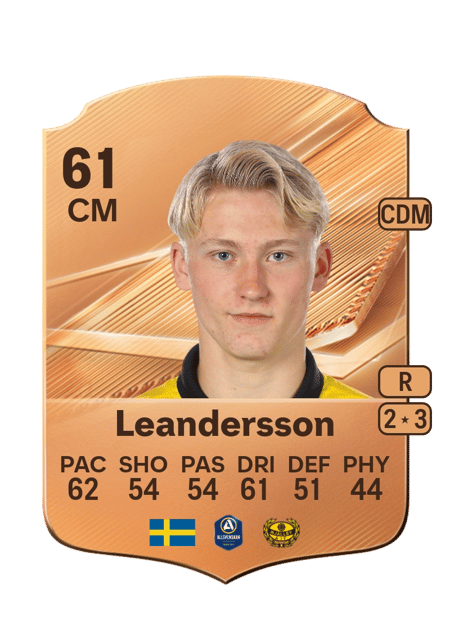 Carte de Romeo Leandersson