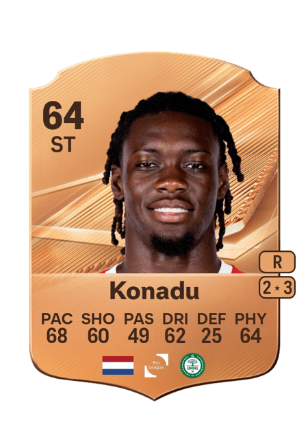 Carte de Don-Angelo Konadu