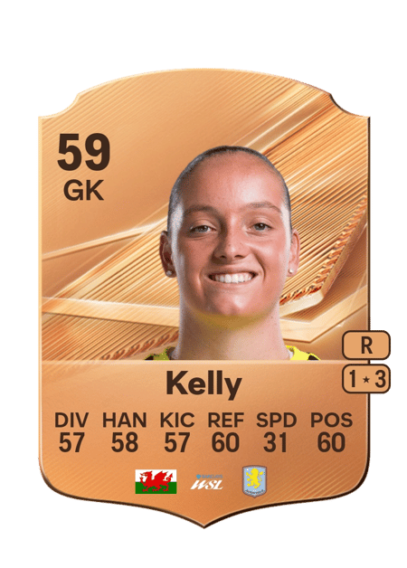 Carte de Soffia Kelly
