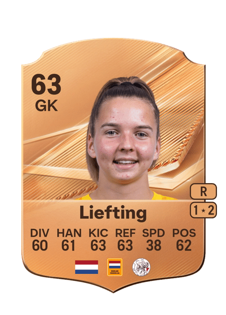 Carte de Femke Liefting