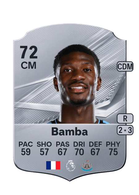 Carte de Aladji Bamba