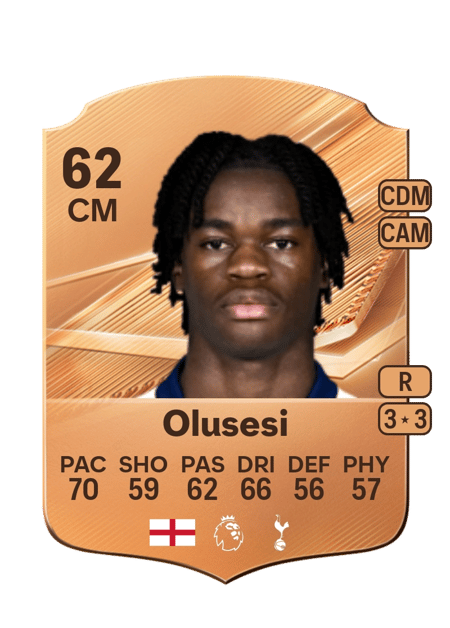 Carte de Callum Olusesi