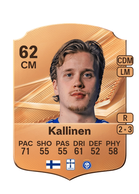 Carte de Jere Kallinen