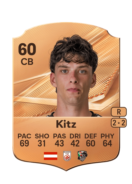 Carte de Matteo Kitz