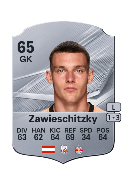 Carte de Christian Zawieschitzky