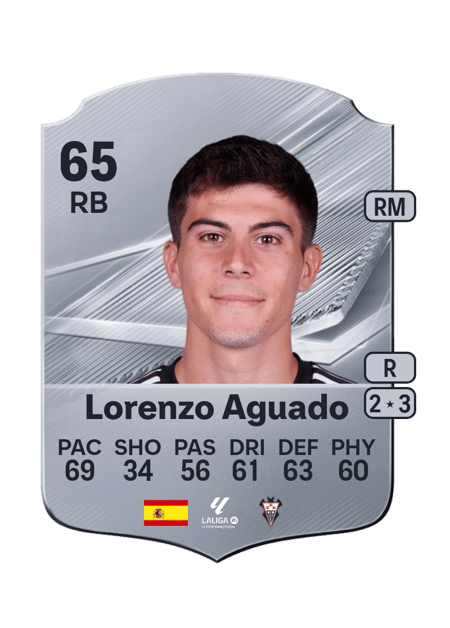 Carte de Lorenzo Aguado