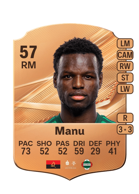 Carte de Manu
