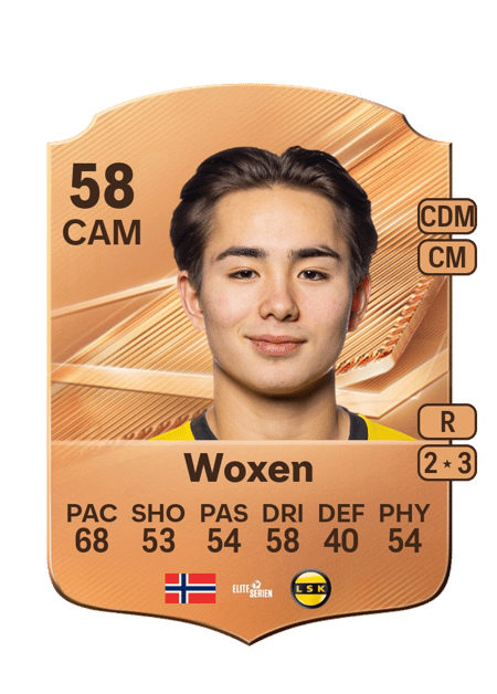 Carte de Harald Woxen