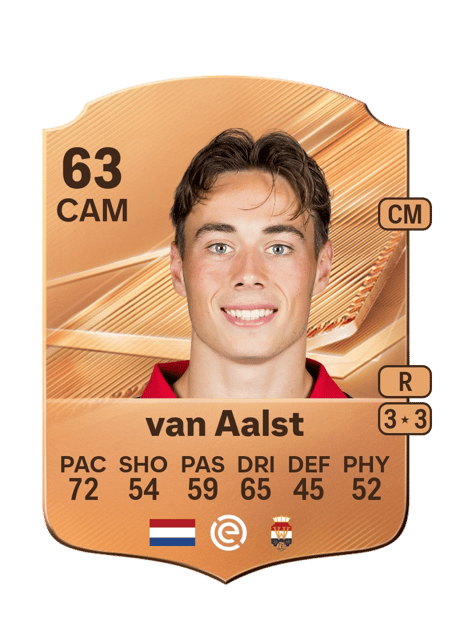 Carte de Uriël van Aalst