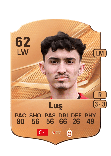 Carte de Berat Luş