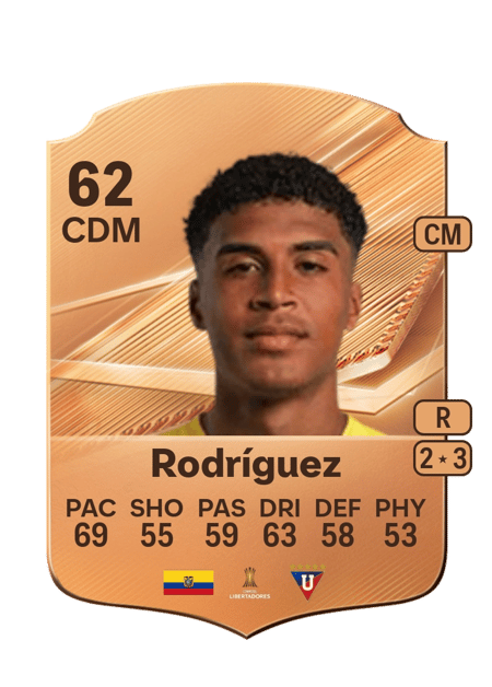 Carte de Juan Rodríguez