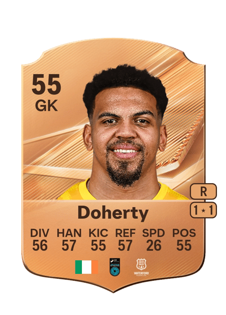 Carte de Arlo Doherty