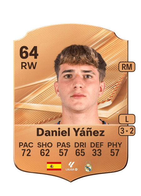 Carte de Daniel Yáñez