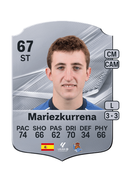 Carte de Mariezkurrena