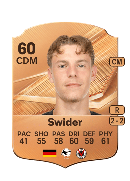 Carte de Niklas Swider