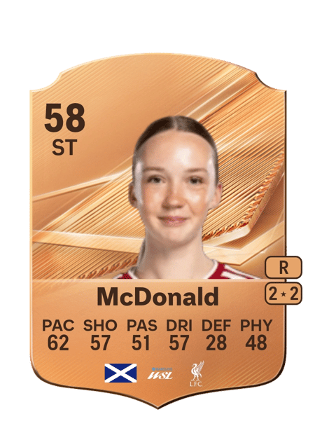 Carte de Neve McDonald