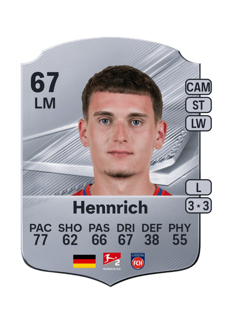 Carte de Paul Hennrich