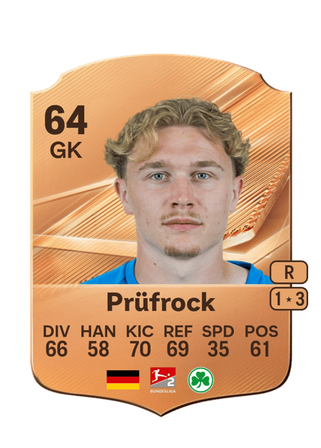 Carte de Silas Prüfrock