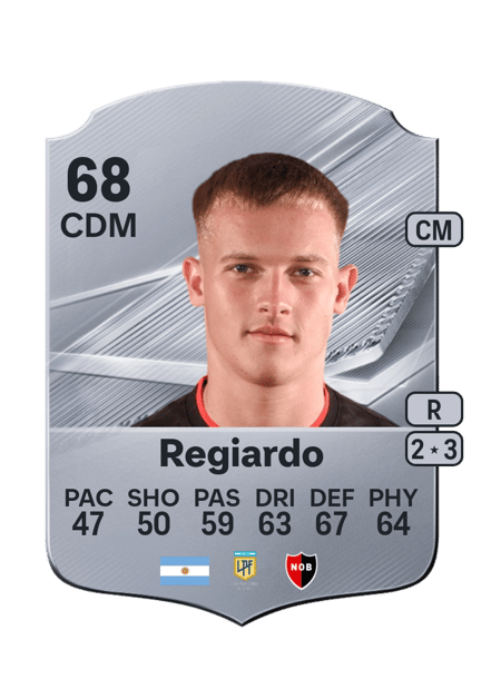 Carte de Luca Regiardo