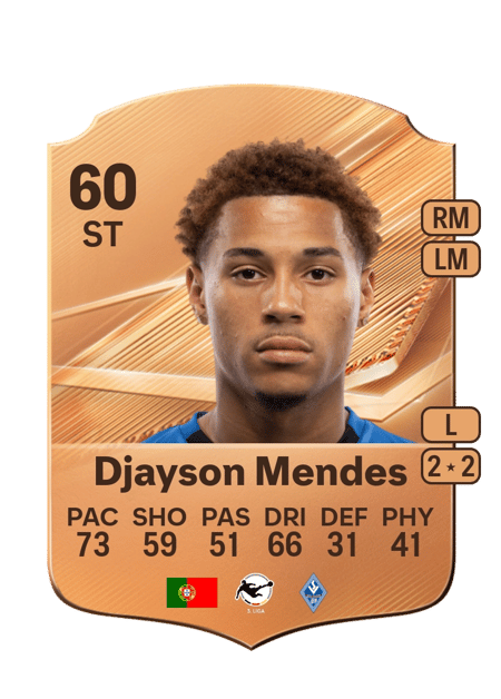 Carte de Djayson Mendes