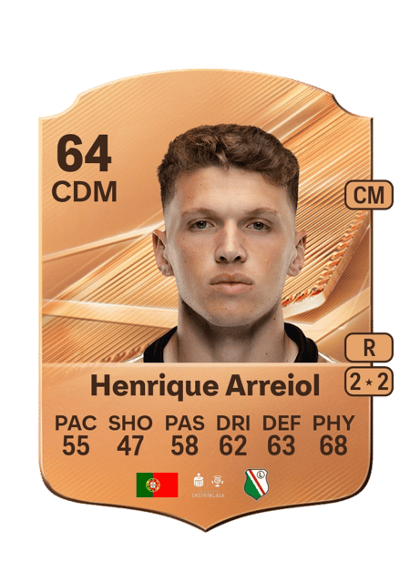 Carte de Henrique Arreiol