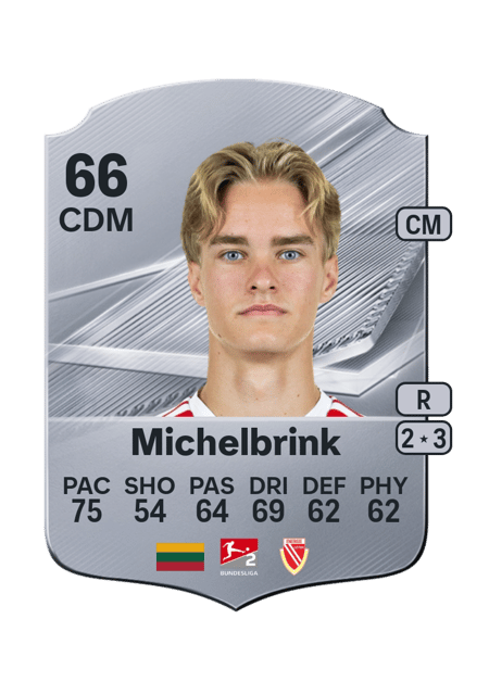 Carte de Lukas Michelbrink
