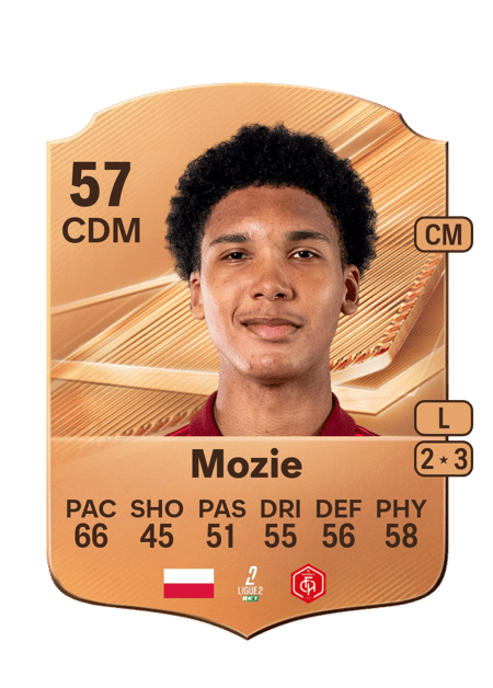 Carte de Pascal Mozie