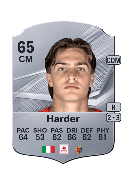 Carte de Jonas Harder