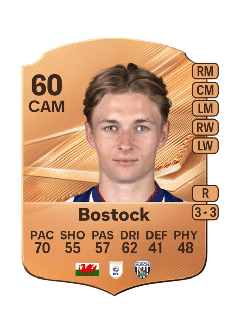 Carte de Ollie Bostock